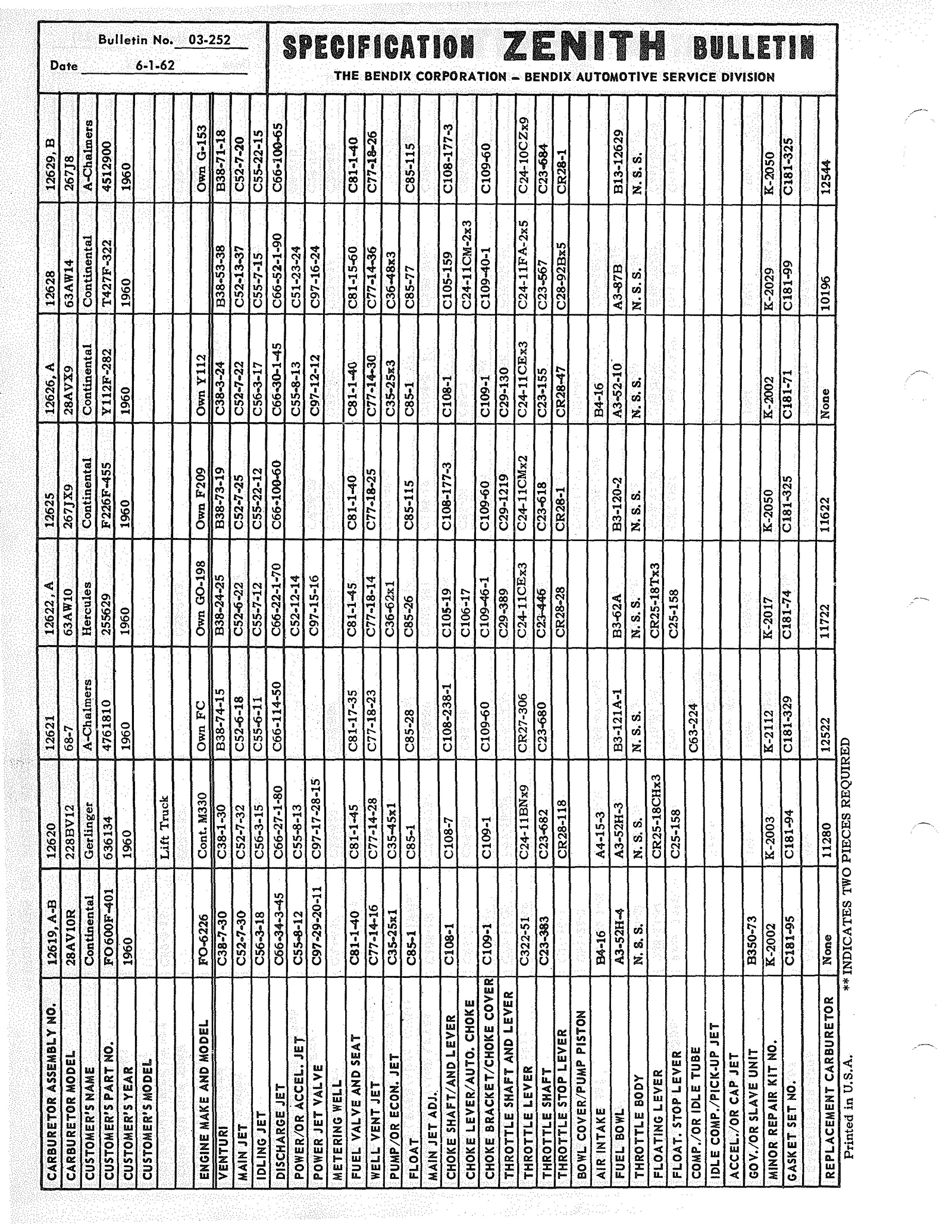 n_Zenith Carb Specifications 251.jpg